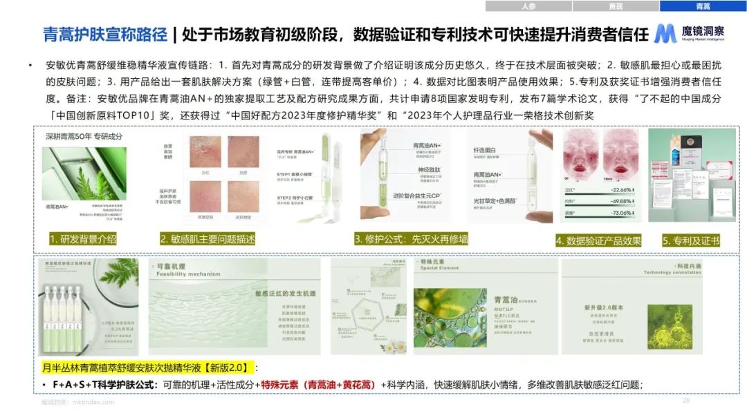 美妆成分 “新势力” 崛起,这些原料正重塑美丽密码 | 报告导读【成分合集】