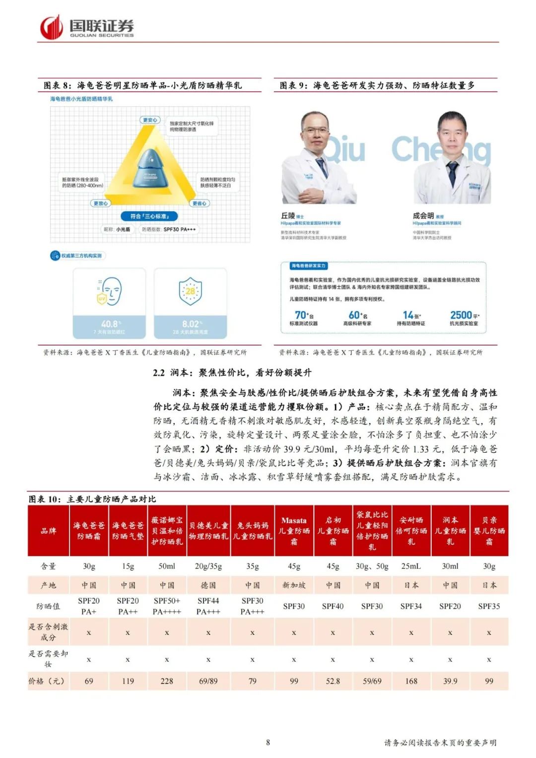 防晒品类洞察:新趋势、新需求、新机遇 | 报告导读【防晒合集】