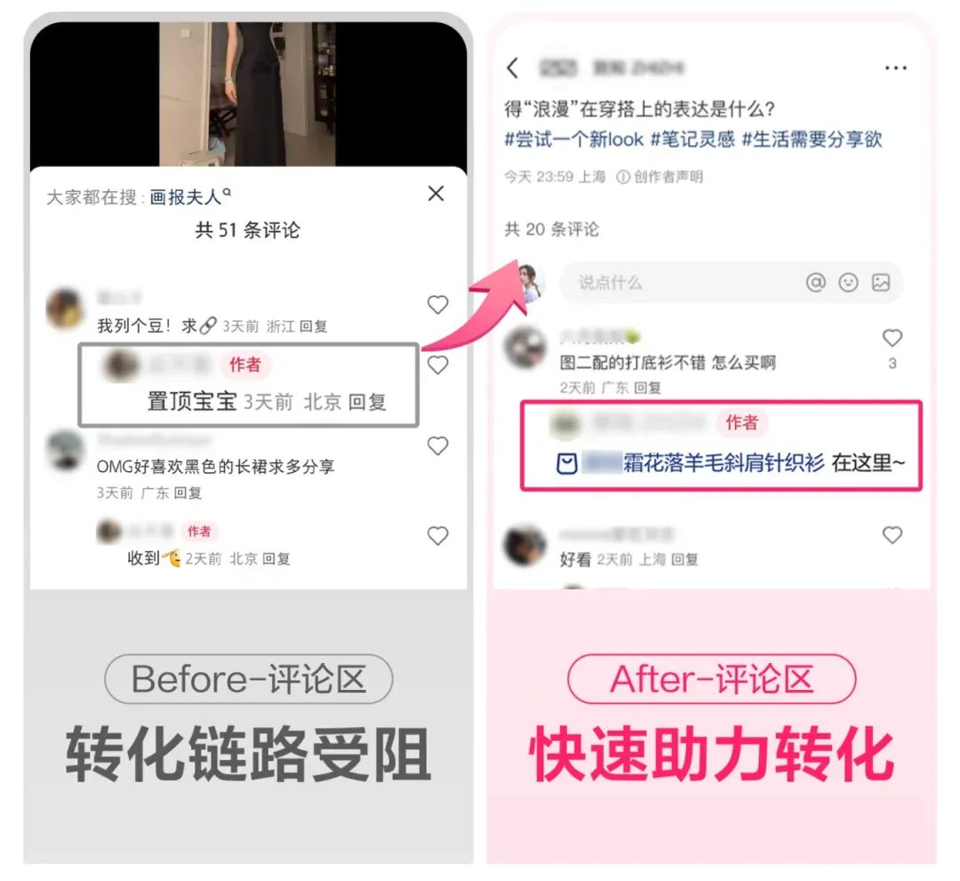 一周热点:谷雨或将A股上市;广药监局上线化妆品安评辅助工具;小红书上线「评论区挂链接」功能… | 美妆风向标