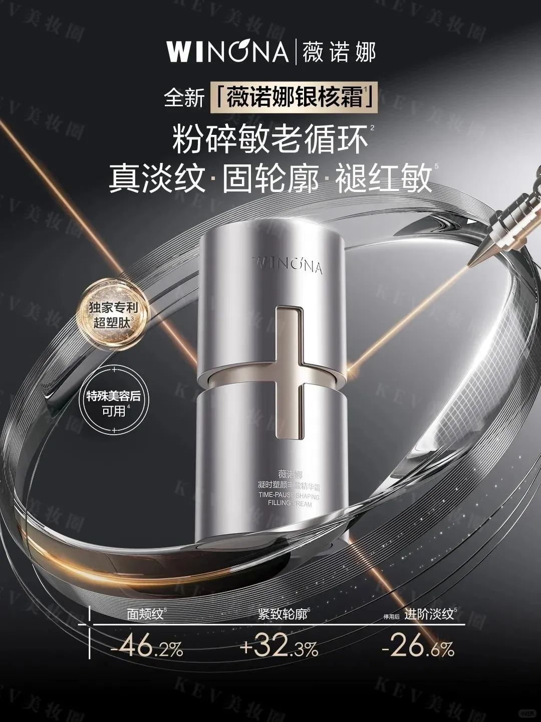 美妆圈一周新品(上):珀莱雅精修瓶;薇诺娜银核霜;优色林光引眼霜;科颜氏闪白精华水乳... | 新品速递