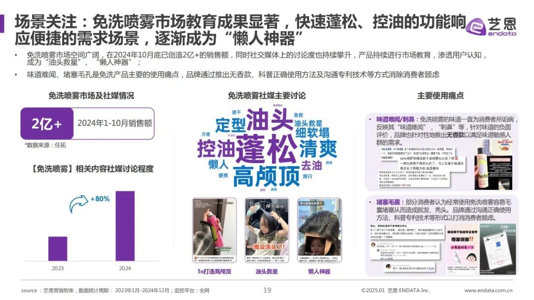 控油、防脱、抗衰:2025洗护发品牌往哪发力? | 报告导读【洗发护发合集】