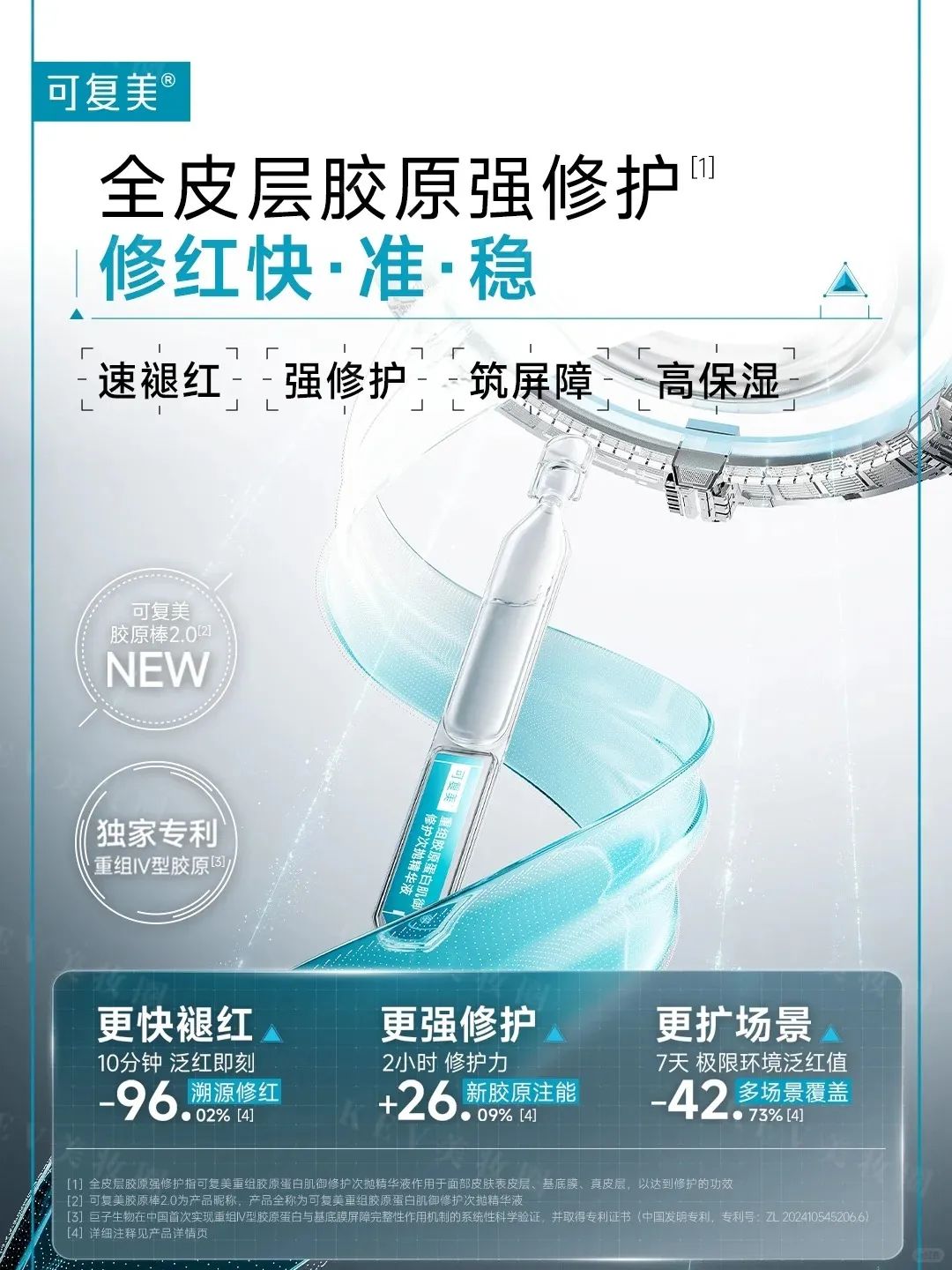 美妆圈一周新品(下):敷尔佳白膜次抛;韩束X肽水乳;资生堂红腰子护手霜;HBN黑钻晚霜2.0... | 新品速递