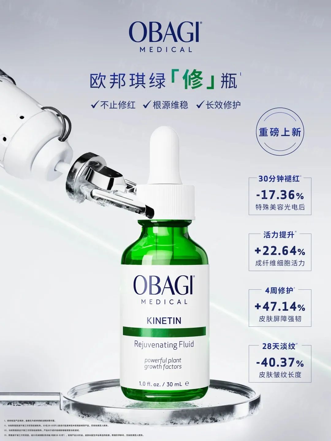 美妆圈一周新品(下):敷尔佳白膜次抛;韩束X肽水乳;资生堂红腰子护手霜;HBN黑钻晚霜2.0... | 新品速递