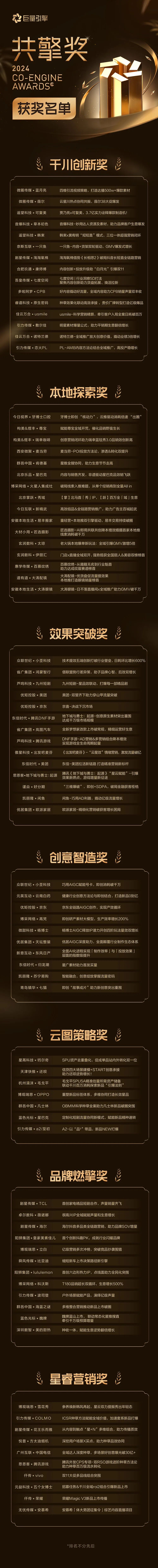 周热点:欧莱雅关联基金首投国货底妆FIRST COVER;Coty将全球范围裁员5%;多个电商平台将全面取消仅退款 |美妆风向标