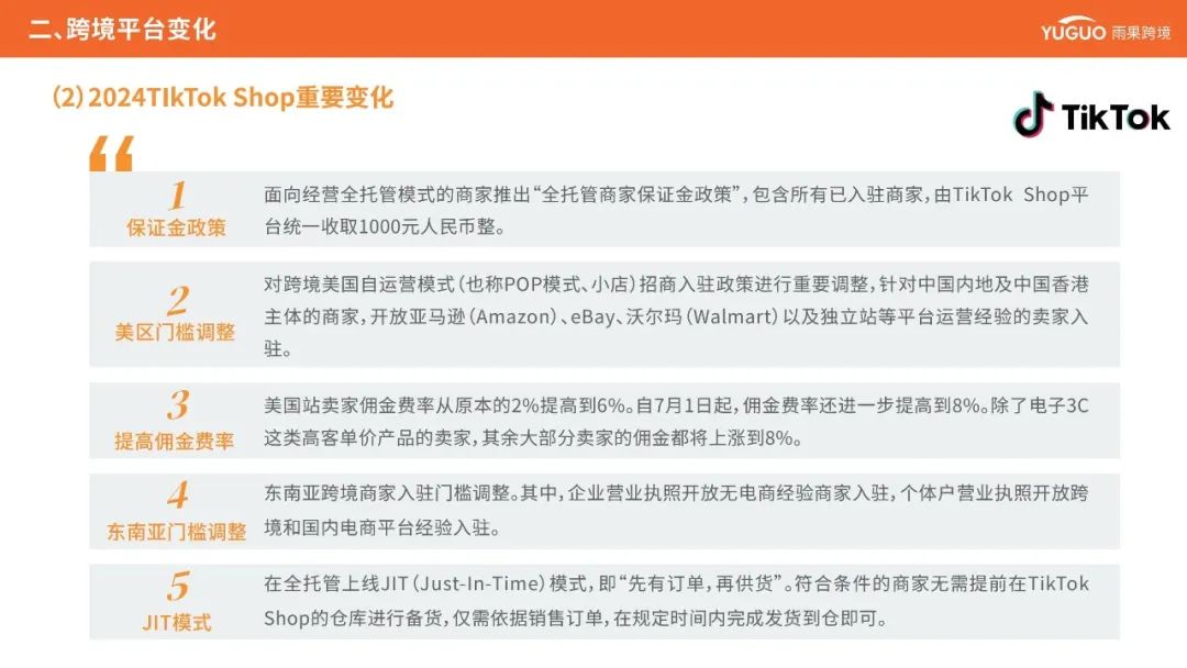 2025品牌出海:关税挑战下的破局之道 | 报告导读【出海合集】