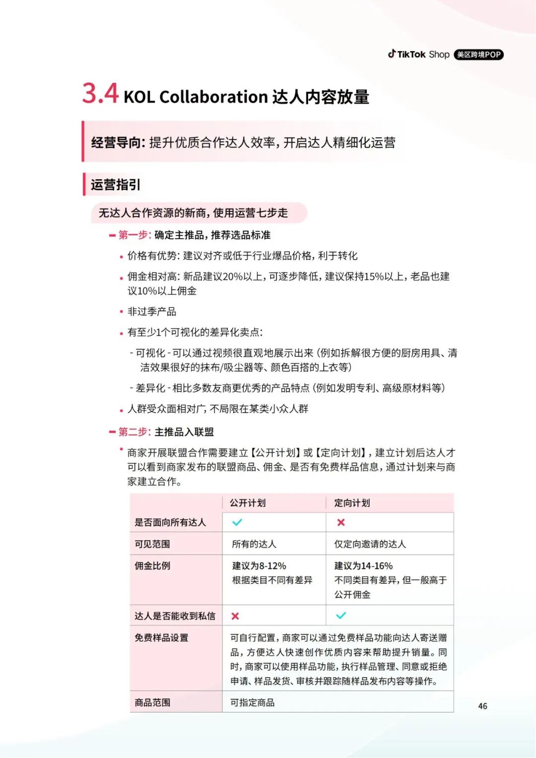 2025品牌出海:关税挑战下的破局之道 | 报告导读【出海合集】