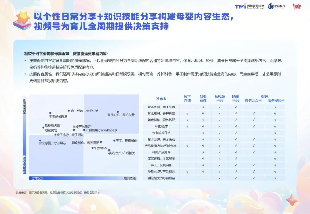 人口红利之后,婴童品牌如何二次增长? | 报告导读【婴童合集】