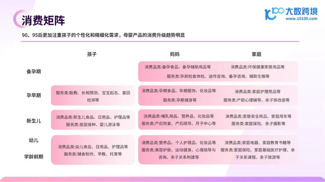 人口红利之后,婴童品牌如何二次增长? | 报告导读【婴童合集】