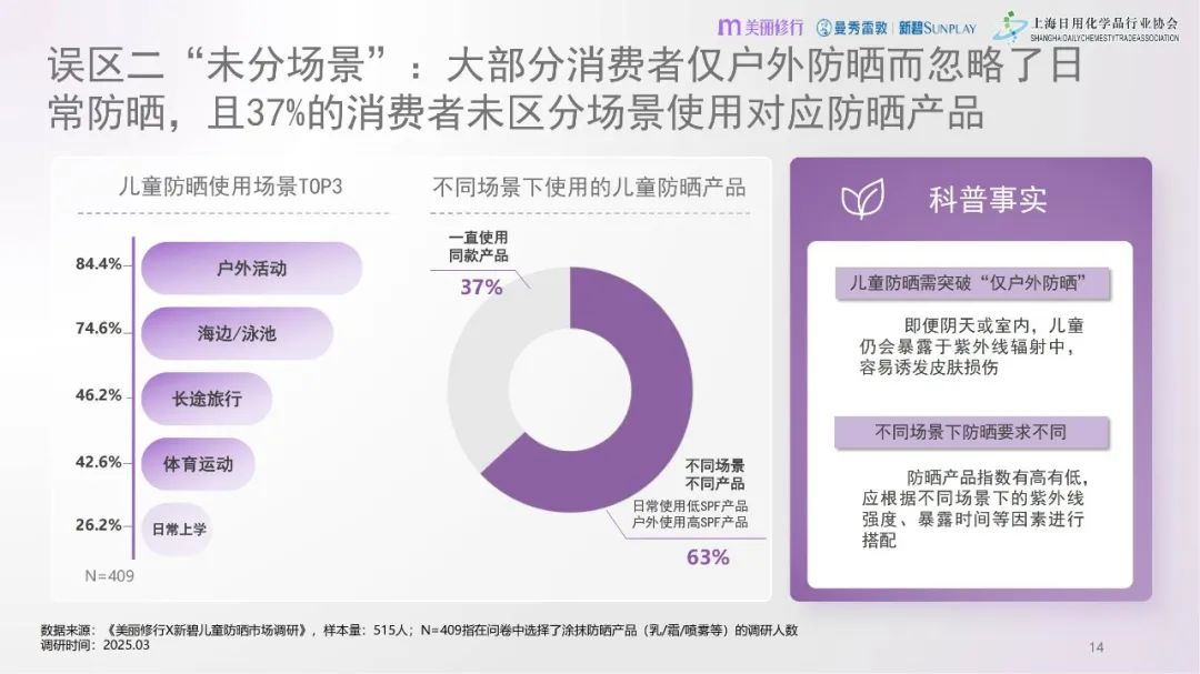 人口红利之后,婴童品牌如何二次增长? | 报告导读【婴童合集】