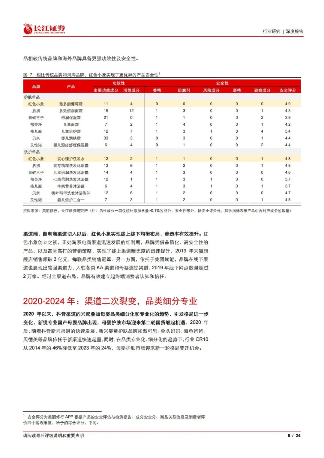 人口红利之后,婴童品牌如何二次增长? | 报告导读【婴童合集】