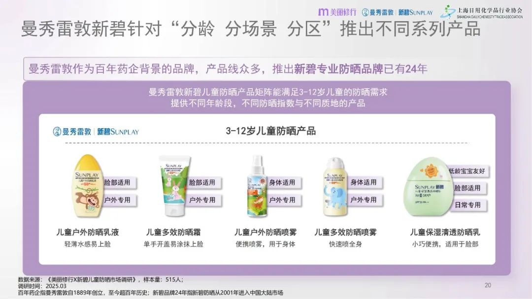 人口红利之后,婴童品牌如何二次增长? | 报告导读【婴童合集】