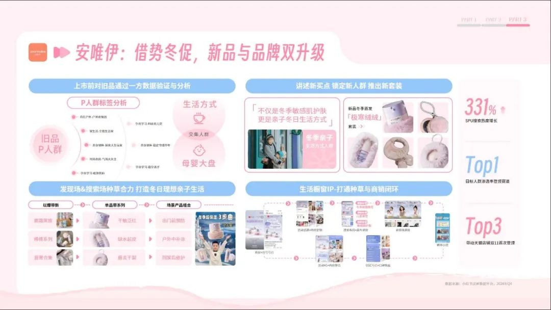 人口红利之后,婴童品牌如何二次增长? | 报告导读【婴童合集】