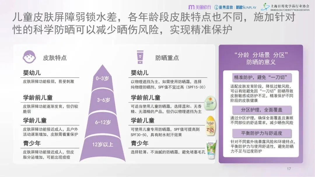 人口红利之后,婴童品牌如何二次增长? | 报告导读【婴童合集】