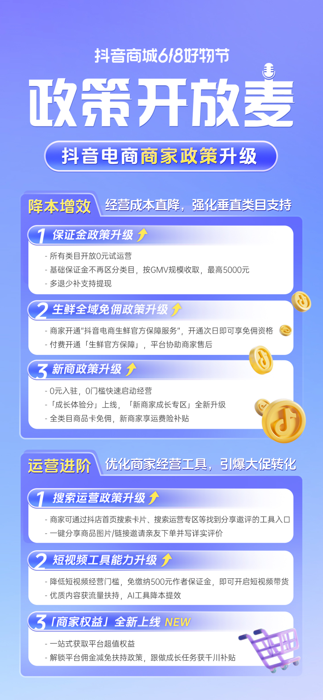 一周资讯:颖通控股即将在香港上市;市监局:直播带货将建立「黑名单制度」;抗初老护肤品牌境生之源宣布终止运营... | 美妆风向标