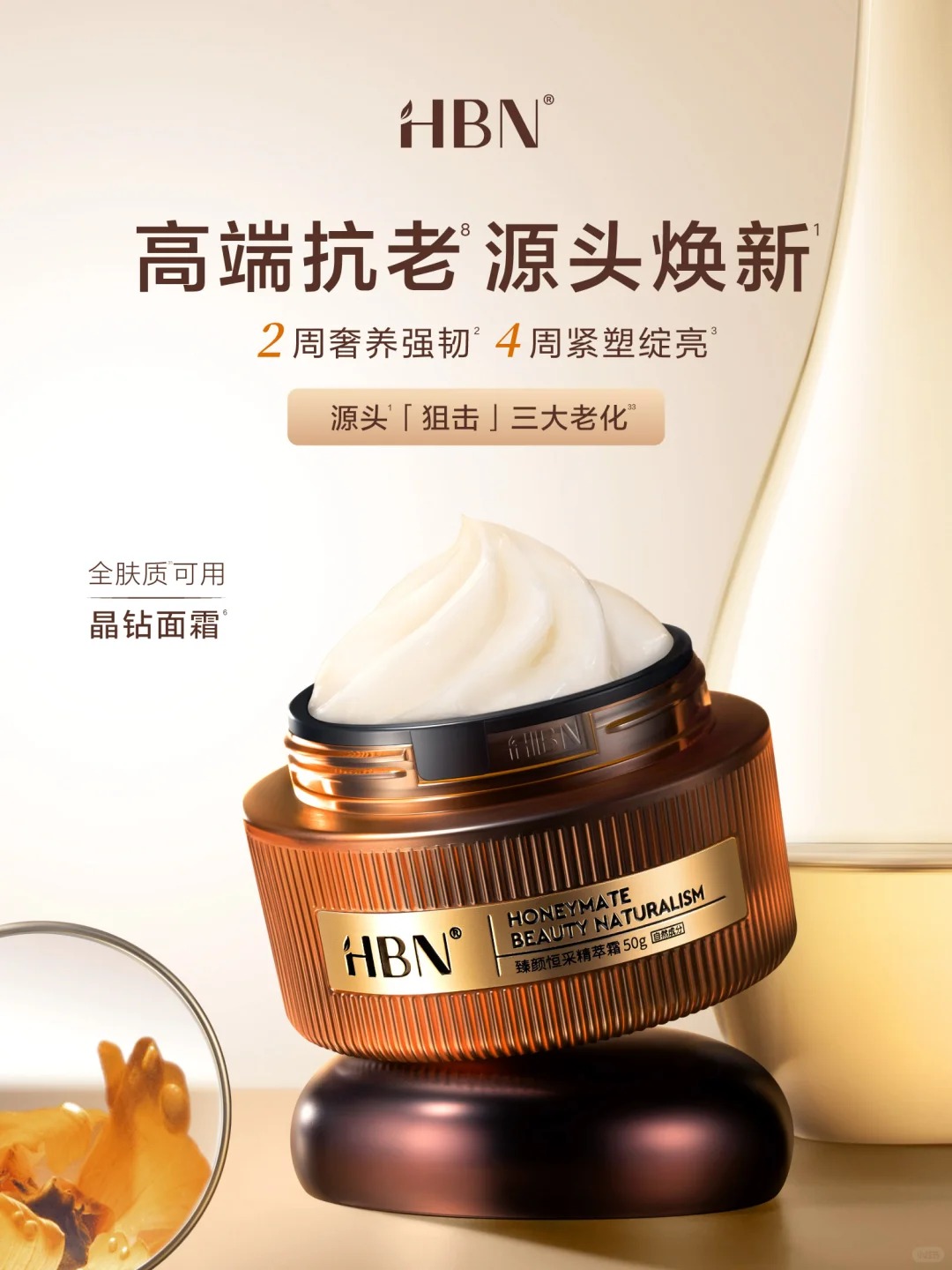 美妆圈一周新品(上):HBN晶钻面霜;娇韵诗升级版超速眼霜;绽媄娅RGD胶原修复棒;译龄分时洁面... | 新品速递