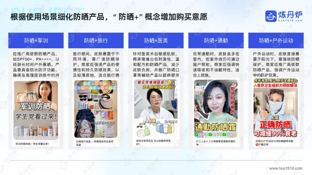 面膜进入“酶时代”、防晒底妆暴涨31%、香氛成分党崛起... | 报告导读【趋势合集】