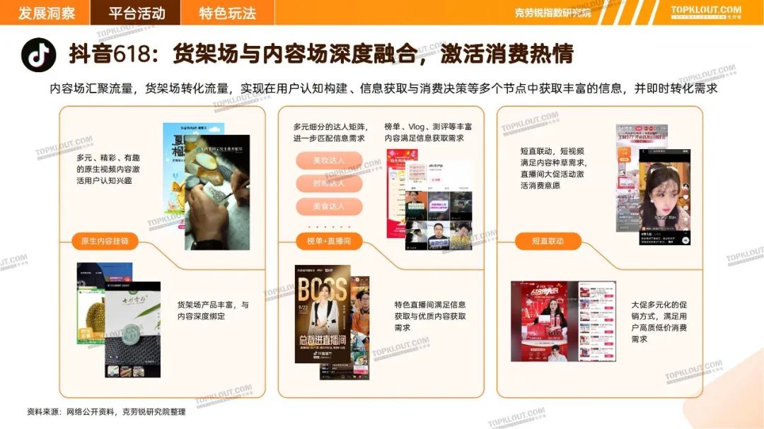 美妆618全网暴涨63%,“10亿俱乐部”洗牌? | 报告导读【618复盘合集】