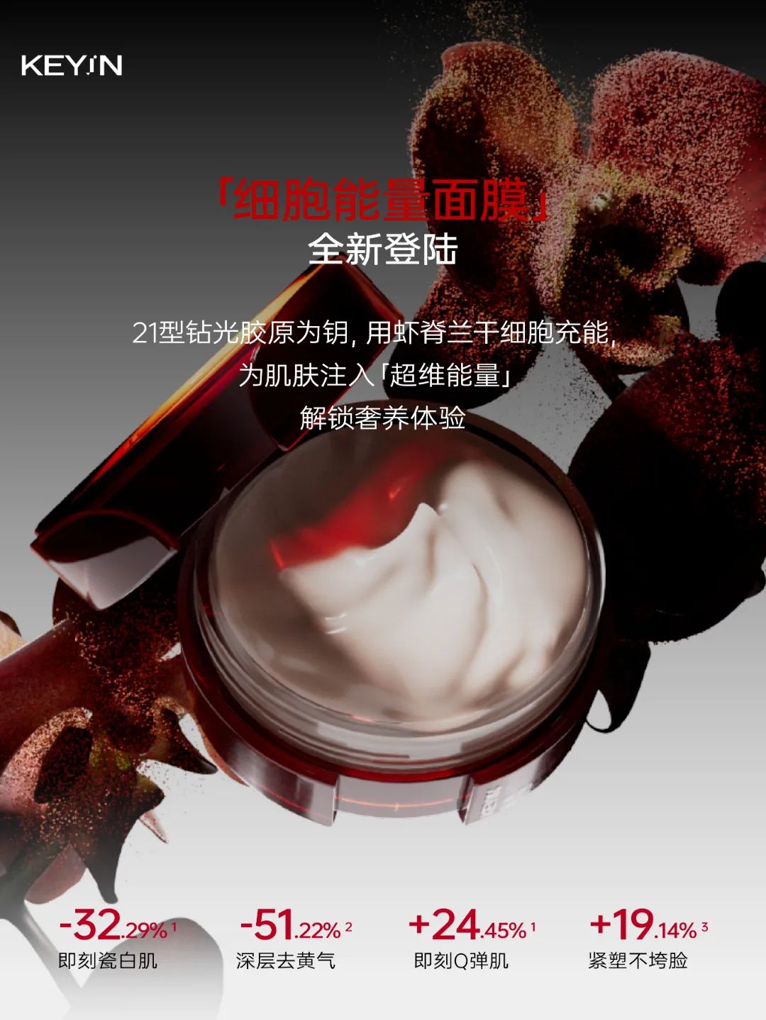 1、PRAMY 1.jpg 美妆圈一周新品(下):娇兰Bee Lab Shot™密集冻干能量精华;珀莱雅柔滑精华卸妆水;欧舒丹焕新瓶头皮精华 | 新品速递