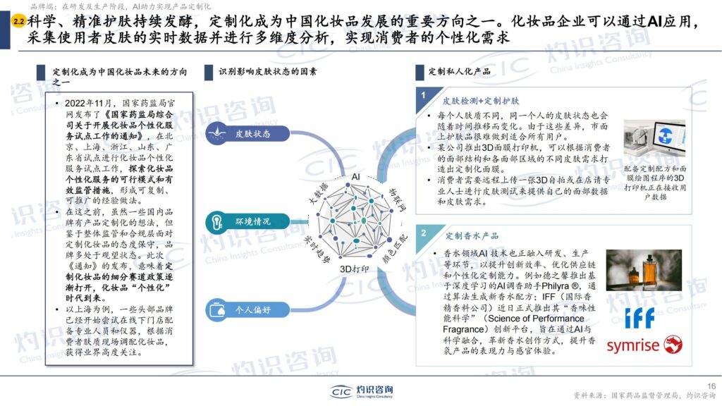 械字号崛起、AI调香入局:美妆个护圈的