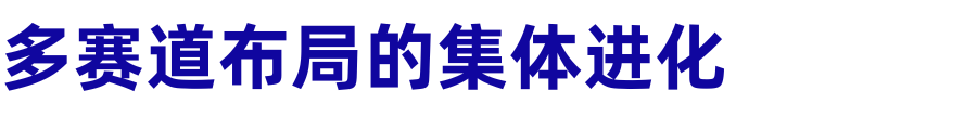 医研基因成稀缺品:橘宜集团押注科学护肤赛道 | 行业洞察