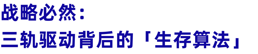 医研基因成稀缺品:橘宜集团押注科学护肤赛道 | 行业洞察