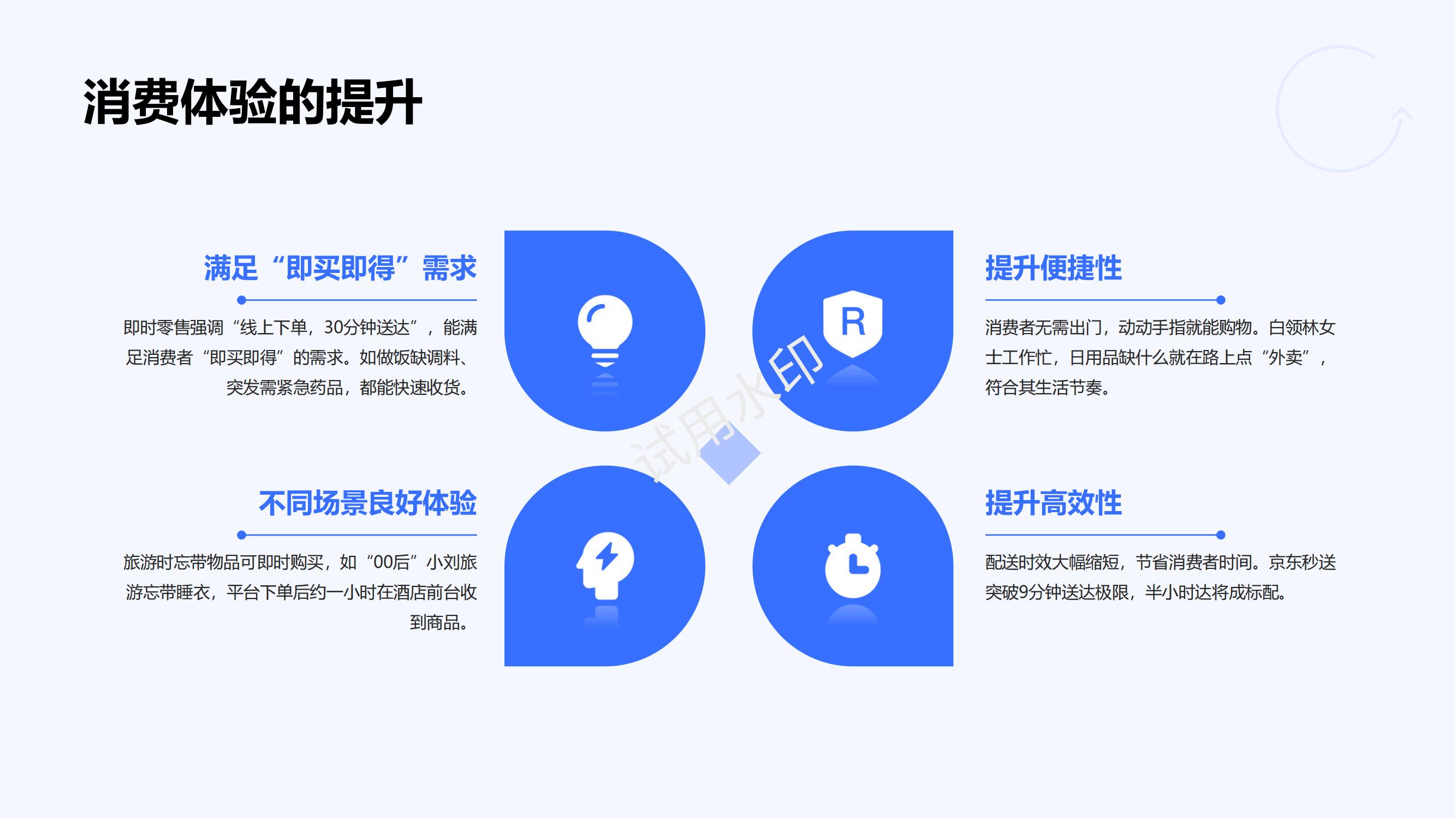 30分钟美妆闪送:即时零售正在改写“补货逻辑” | 报告导读【趋势合集】