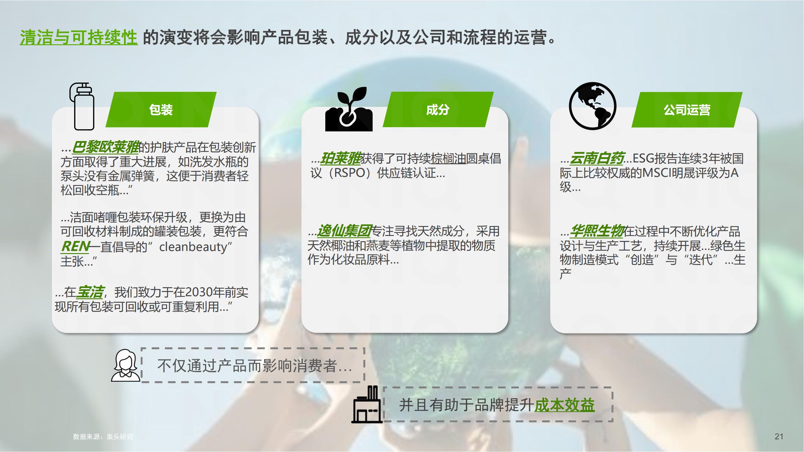 30分钟美妆闪送:即时零售正在改写“补货逻辑” | 报告导读【趋势合集】