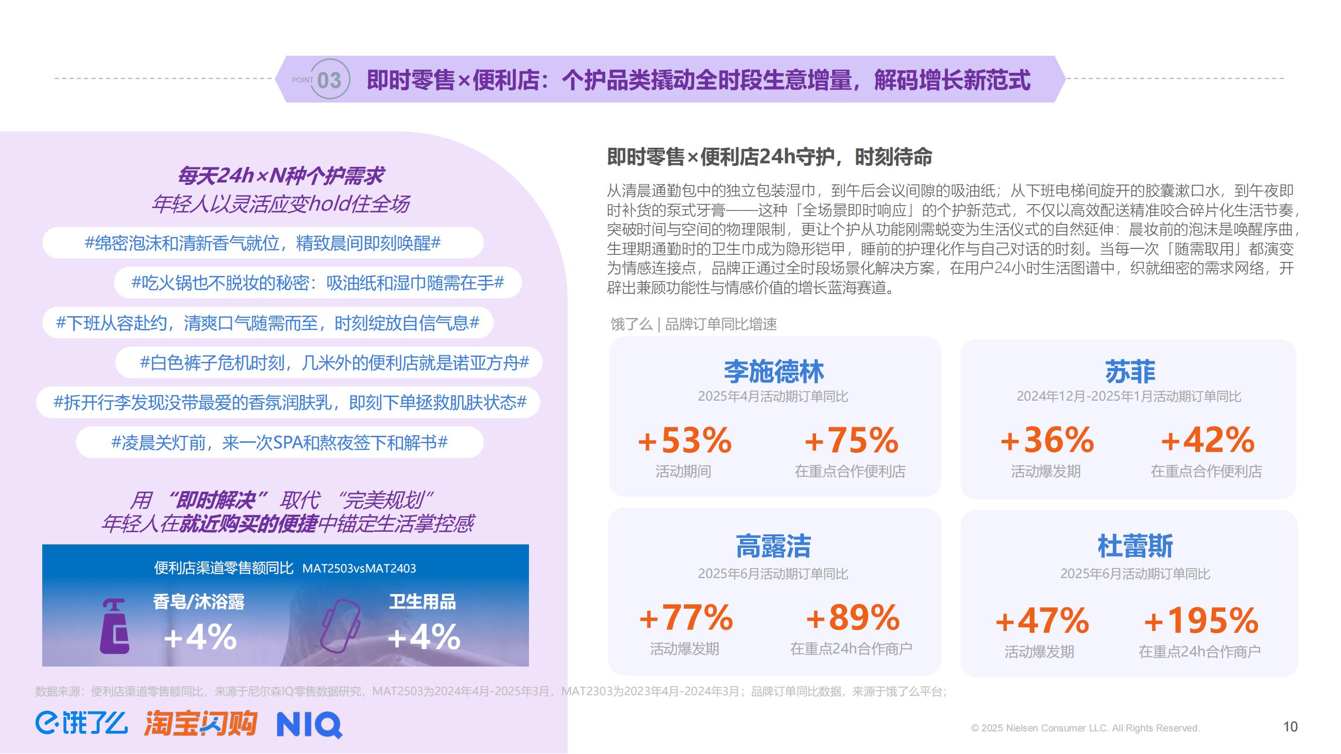 30分钟美妆闪送:即时零售正在改写“补货逻辑” | 报告导读【趋势合集】