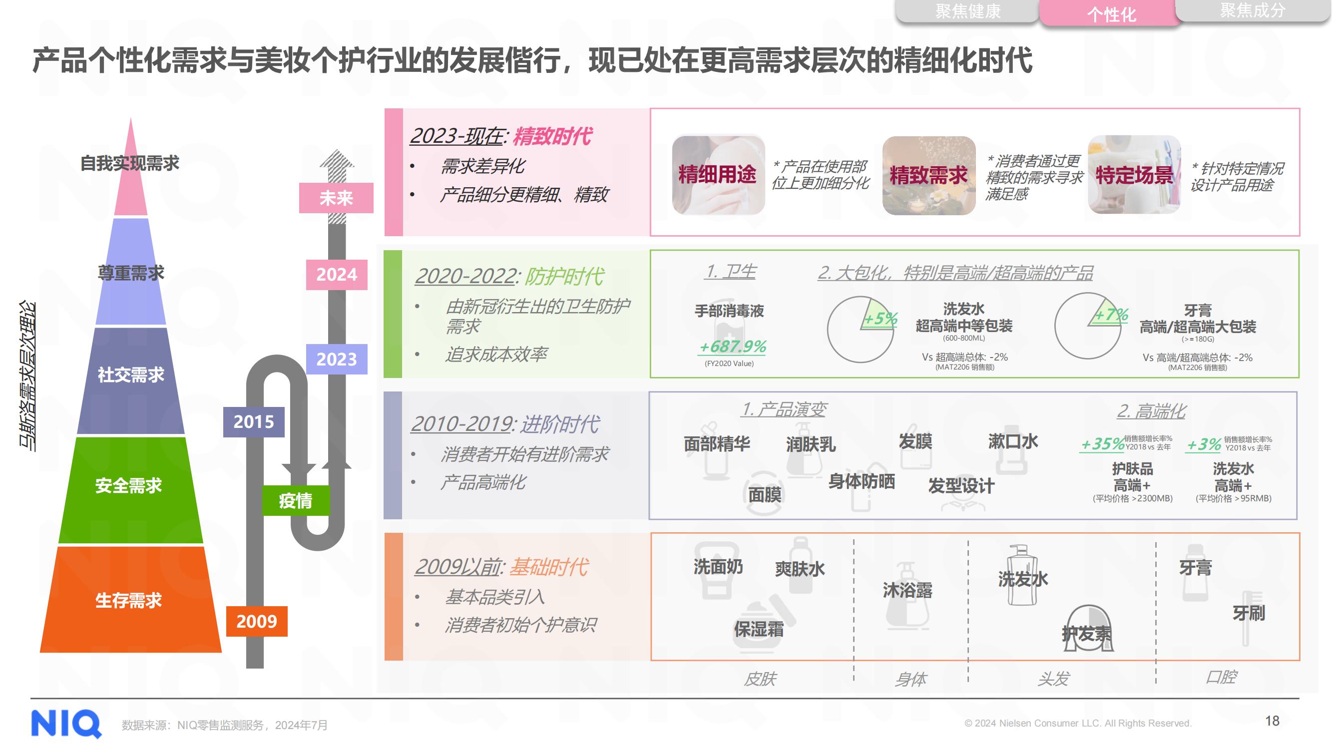 30分钟美妆闪送:即时零售正在改写“补货逻辑” | 报告导读【趋势合集】