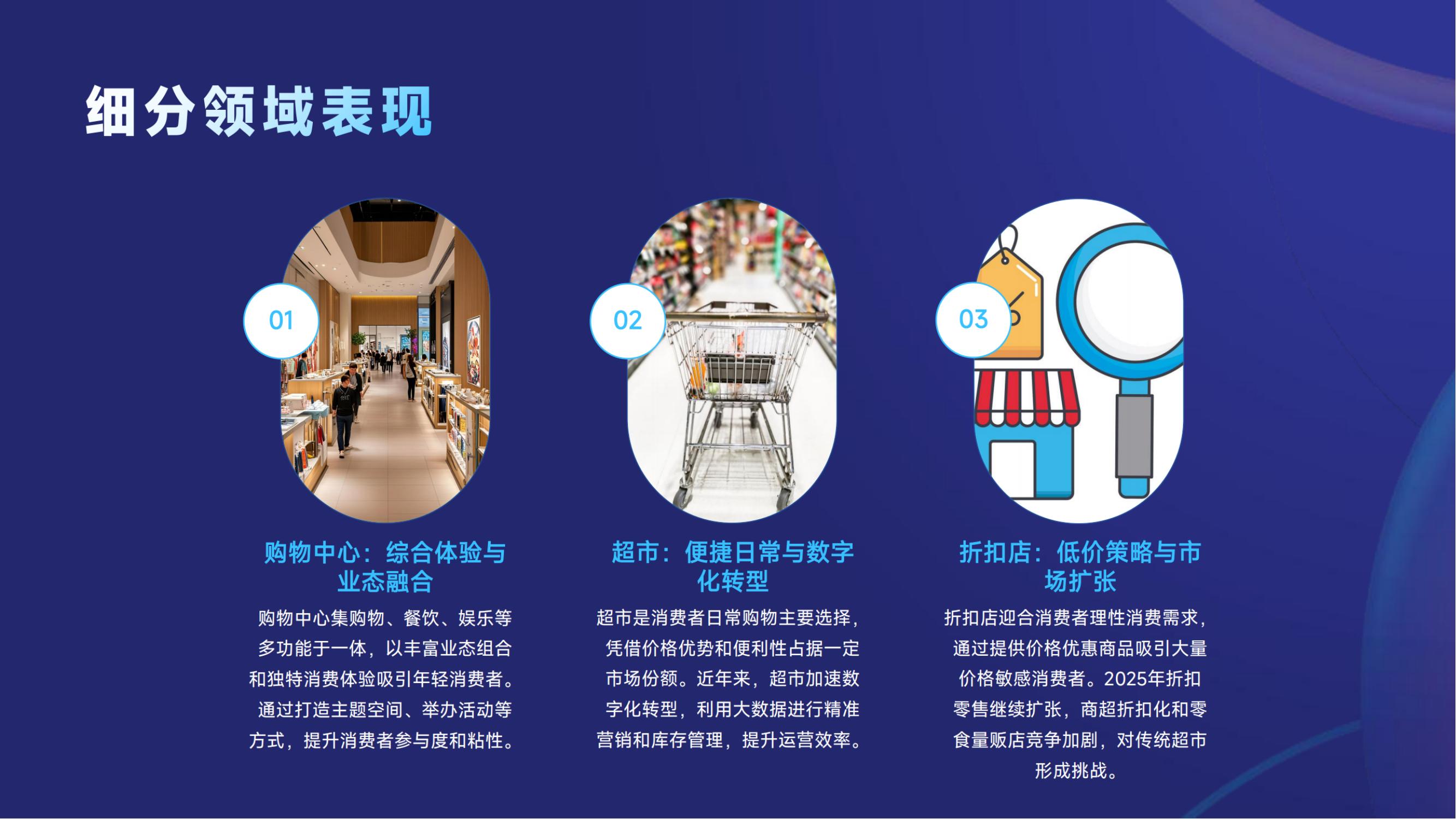 30分钟美妆闪送:即时零售正在改写“补货逻辑” | 报告导读【趋势合集】