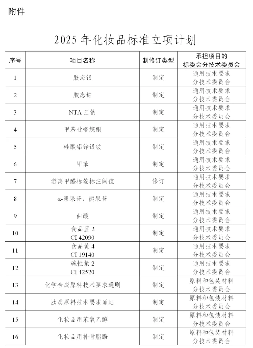 一周资讯:高丝:绝不放弃中国市场;悦诗风吟关闭日本市场所有直营店;美团上线京东自营医美诊所... | 美妆风向标