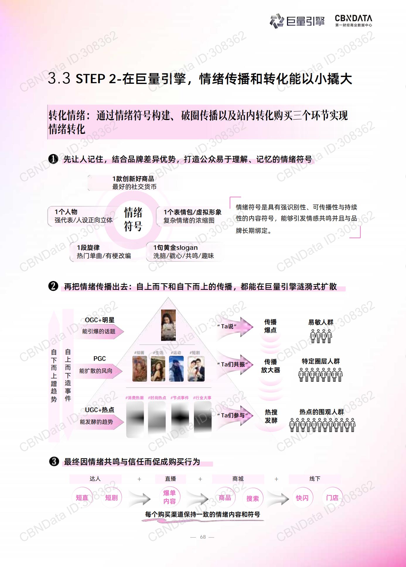 流量退潮后,品牌还能被谁记住?| 报告导读【营销合集】