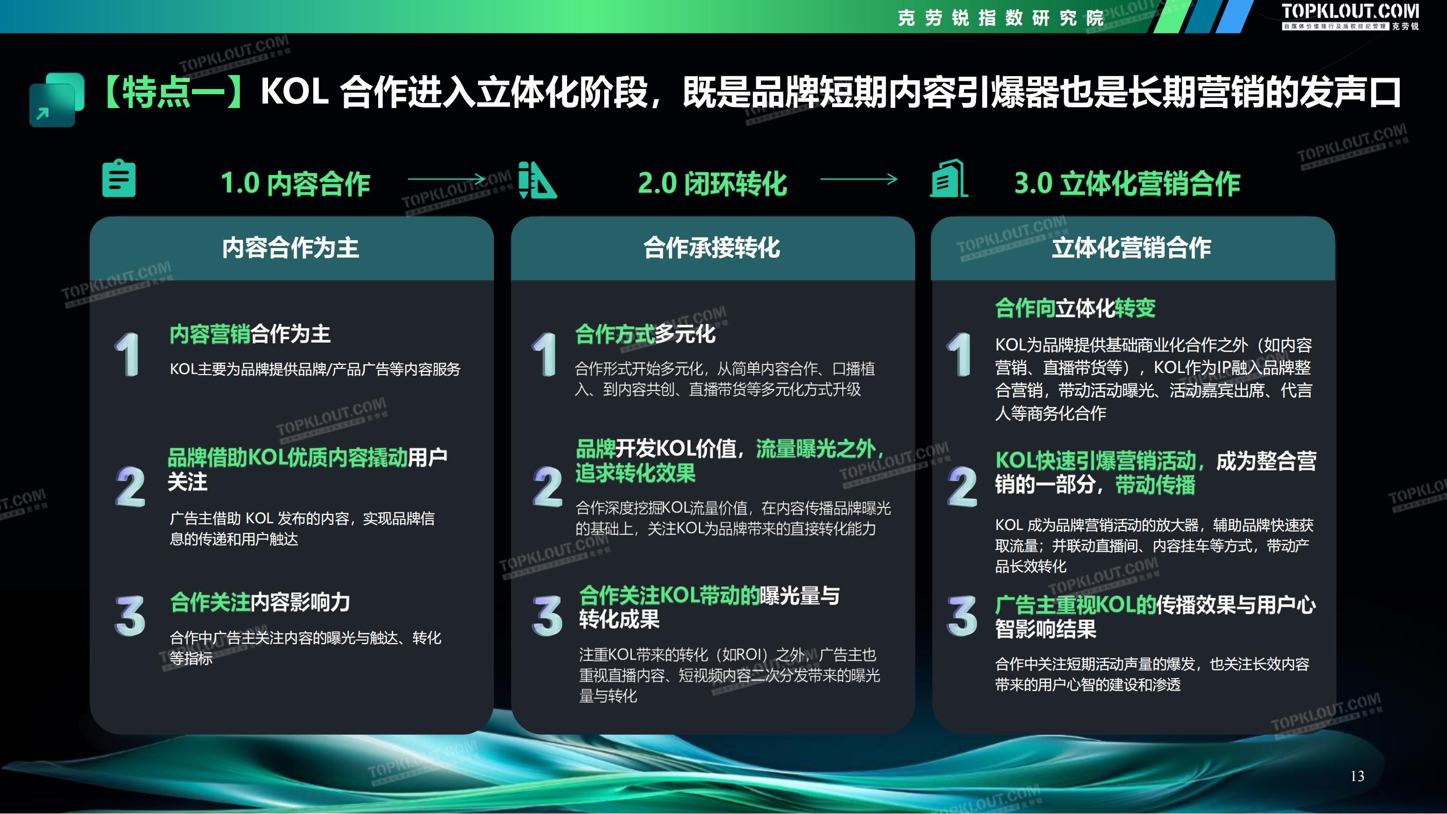 流量退潮后,品牌还能被谁记住?| 报告导读【营销合集】