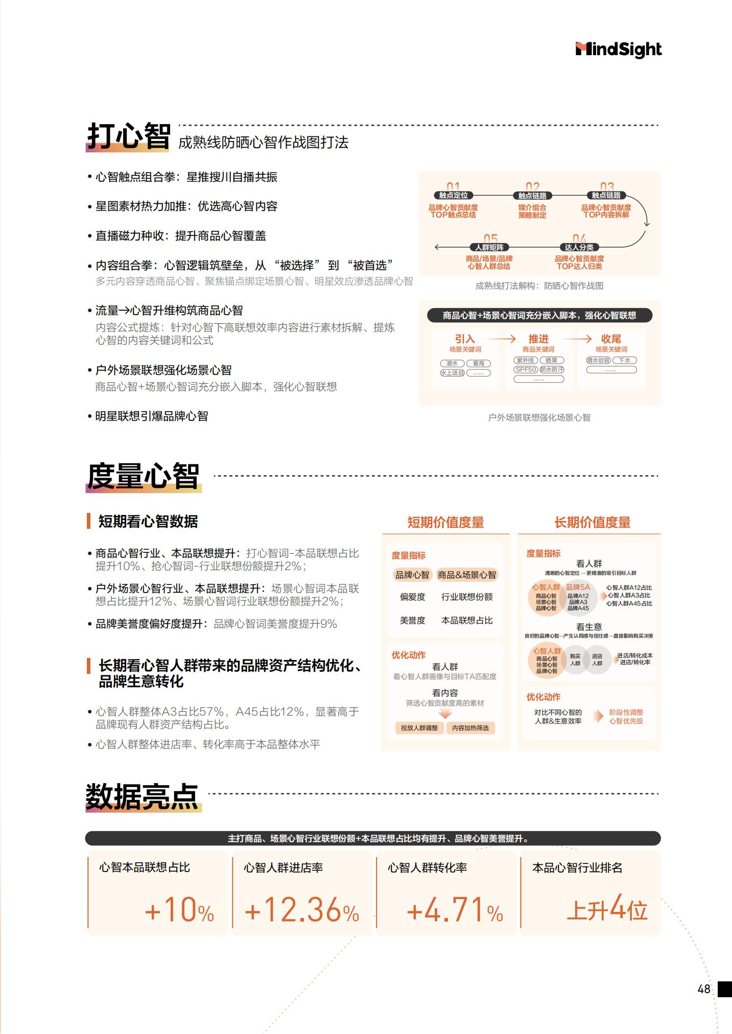 流量退潮后,品牌还能被谁记住?| 报告导读【营销合集】