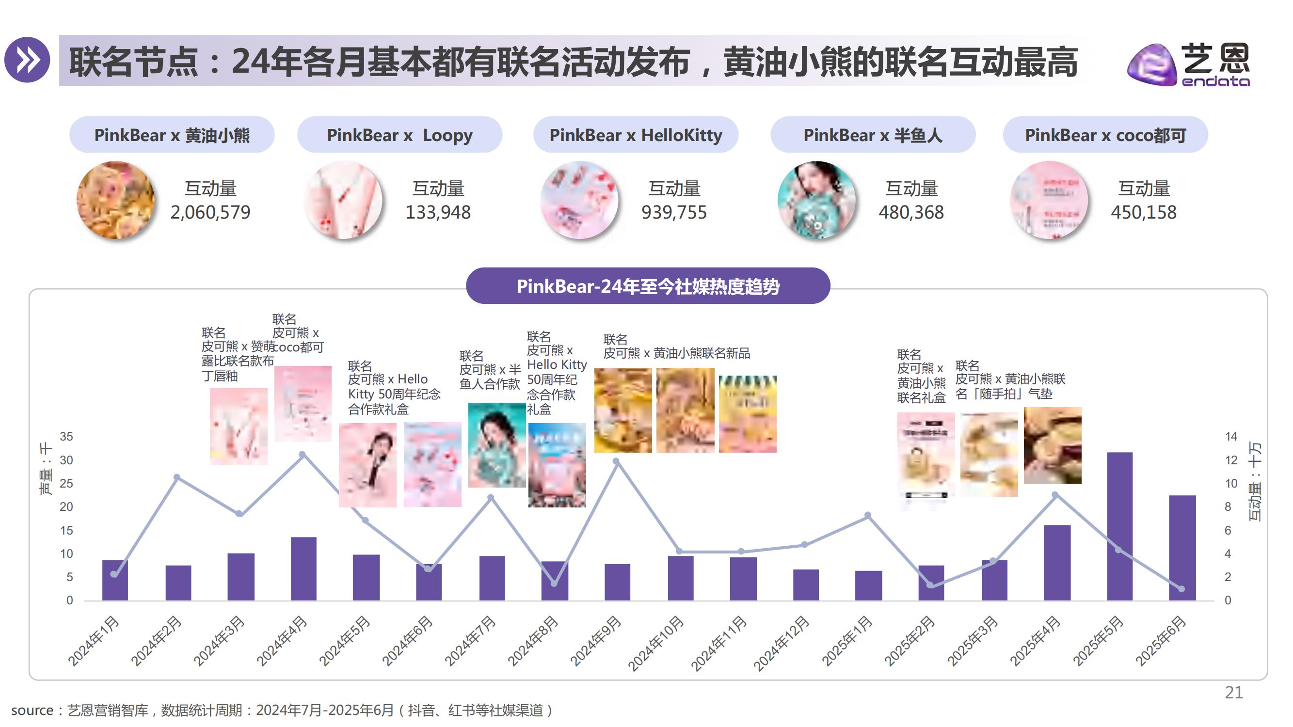 流量退潮后,品牌还能被谁记住?| 报告导读【营销合集】