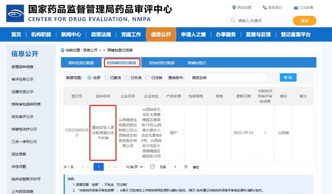 一周热点:润熙泉官方店铺商品清空;阿玛尼遗嘱表示公司或将被出售;Blank Me母公司因拖欠货款被告... | 美妆风向标
