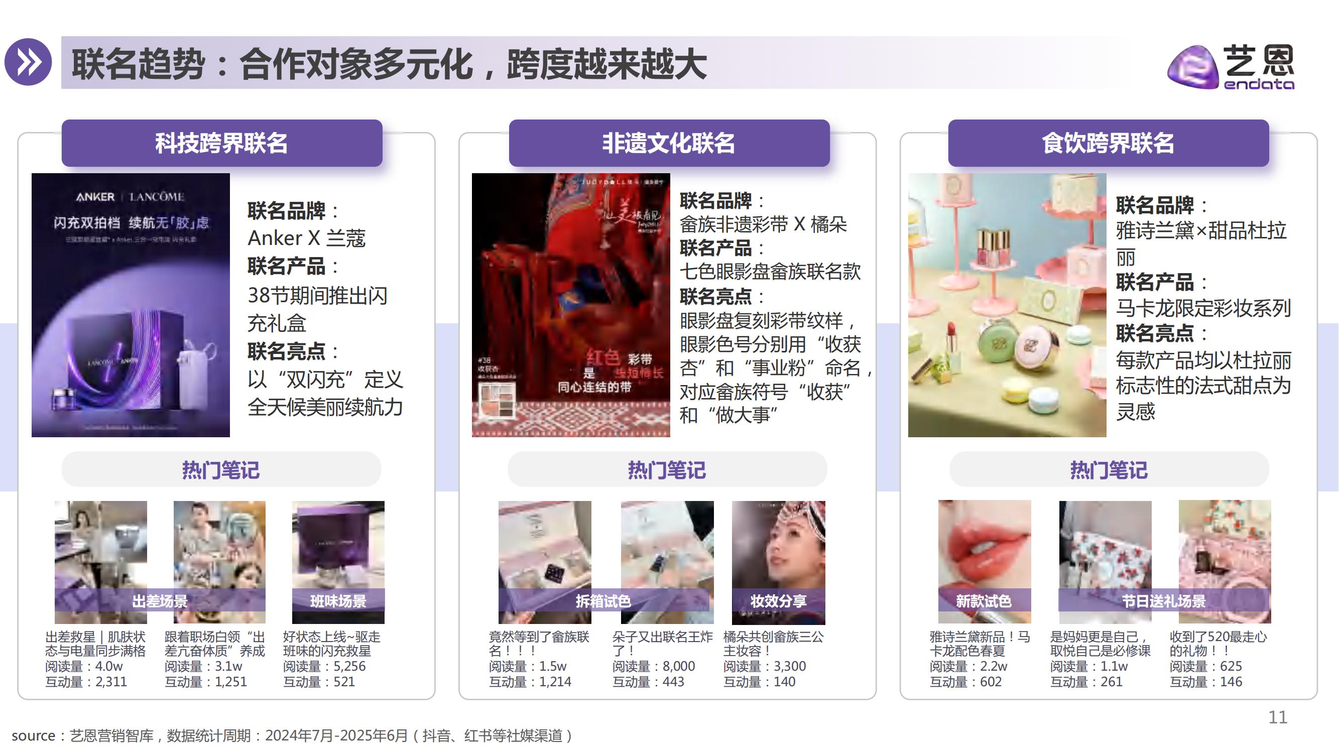 流量退潮后,品牌还能被谁记住?| 报告导读【营销合集】