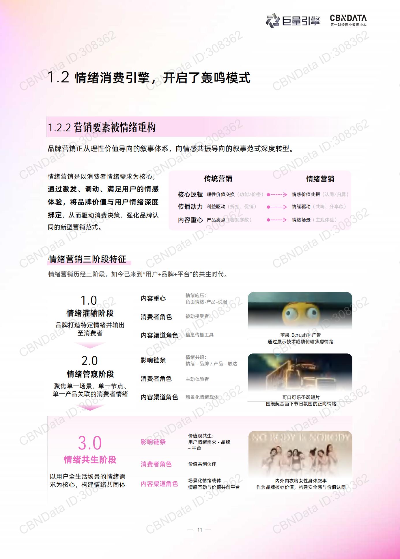 流量退潮后,品牌还能被谁记住?| 报告导读【营销合集】