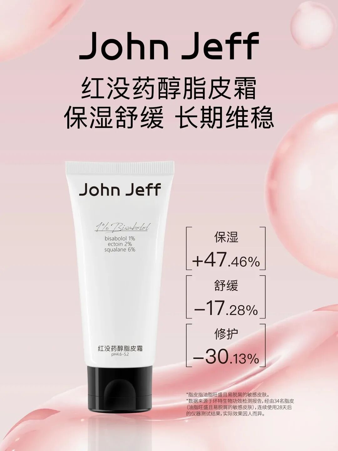 美妆圈一周新品(上):闻献×鄂尔多斯「羊绒序章」香氛系列;John Jeff红没药醇脂皮霜;拉芳大黄油身体乳... | 新品速递