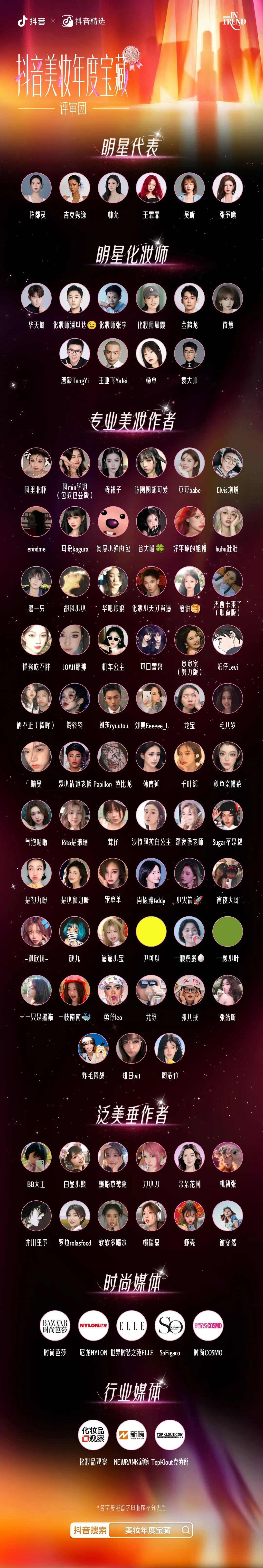 一周热点:雅诗兰黛拟出售蒂佳婷;亚马逊推出低价平台Amazon Bazaar;抖音开启「美妆年度宝藏」评选 | 美妆风向标