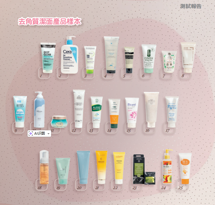 周热点:多个国货品牌入驻丝芙兰;多款去角质产品检出香料致敏物;Pat McGrath Labs启动出售程序... | 美妆风向标