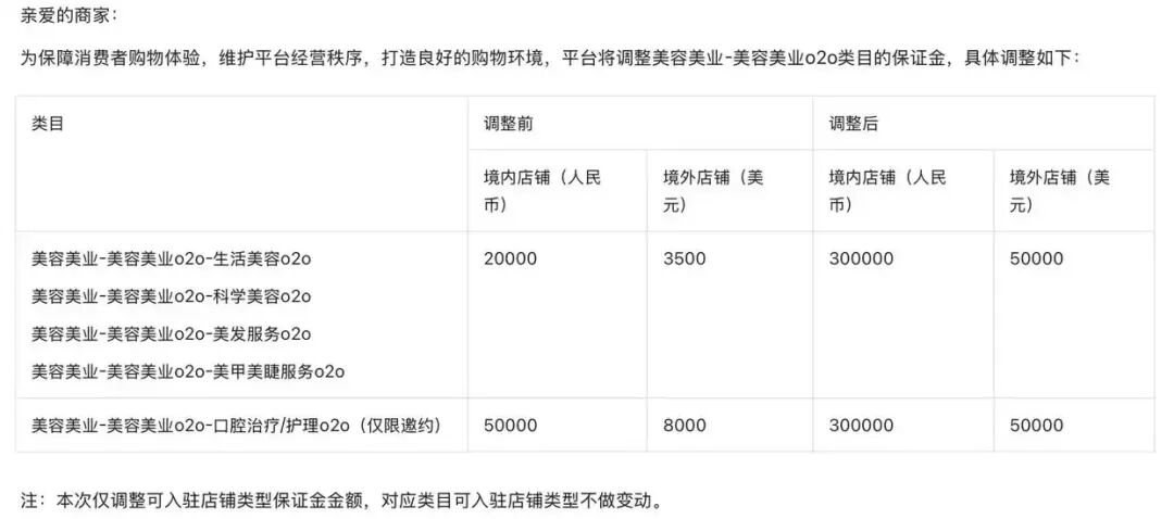 周热点：毛戈平合作LVMH基金拟组建高端美妆基金；hince、菲洛嘉闭店；乐敦制药收购THANN多数股权... | 美妆风向标