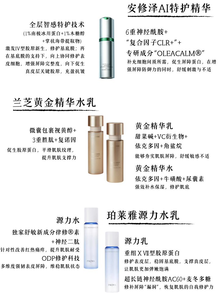 拆解1800+新品，我们提炼出年度十大趋势与2026爆品预判