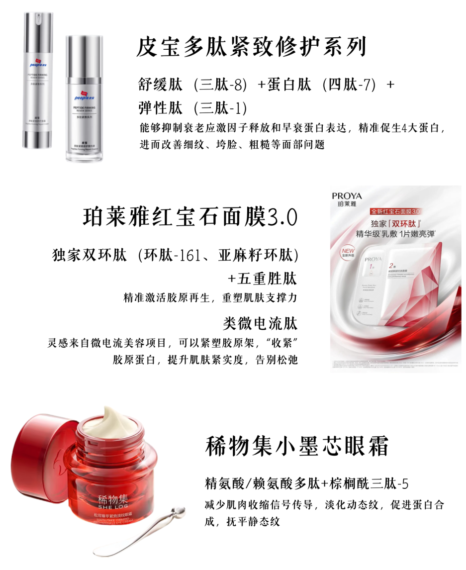 拆解1800+新品，我们提炼出年度十大趋势与2026爆品预判