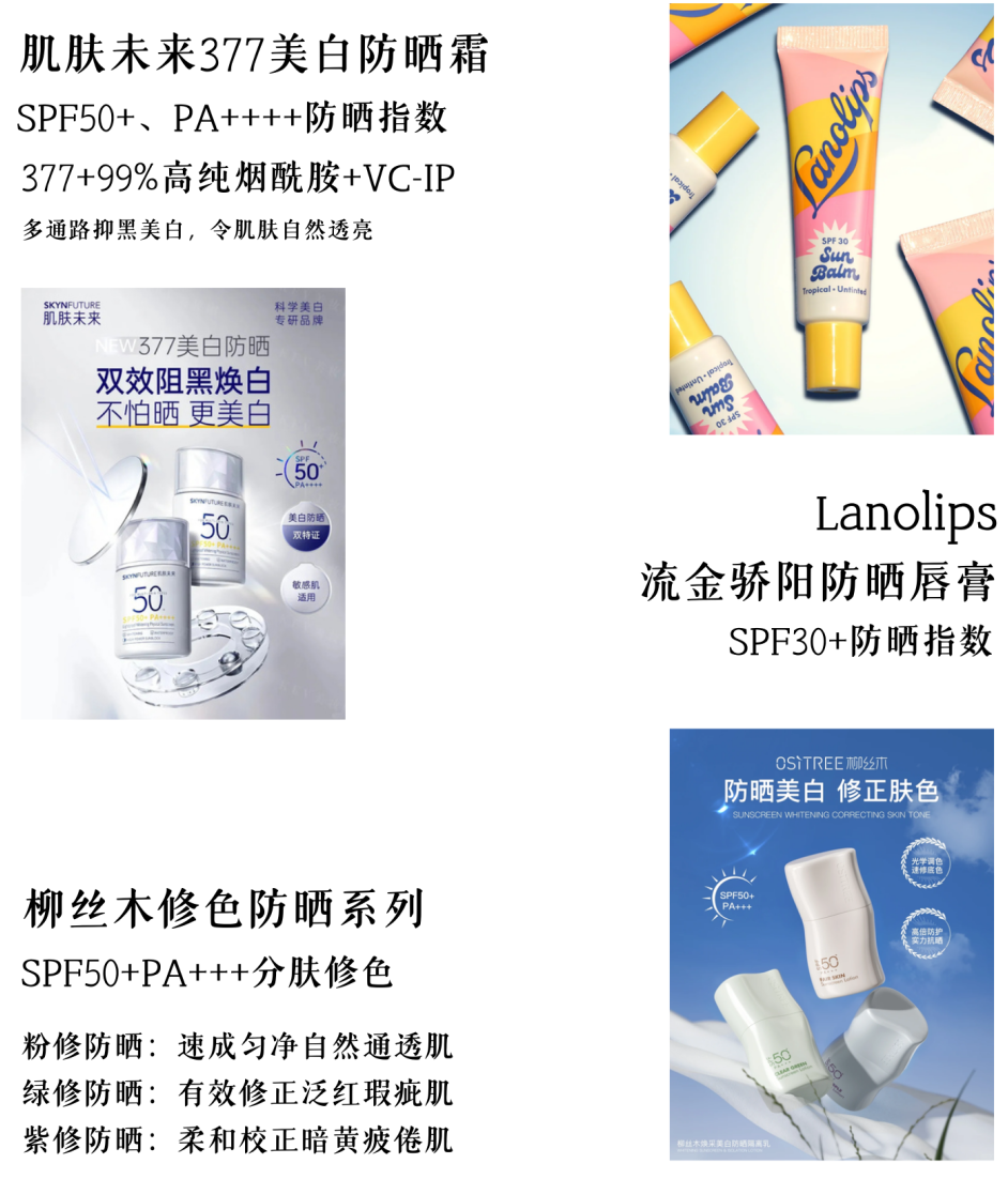 拆解1800+新品，我们提炼出年度十大趋势与2026爆品预判