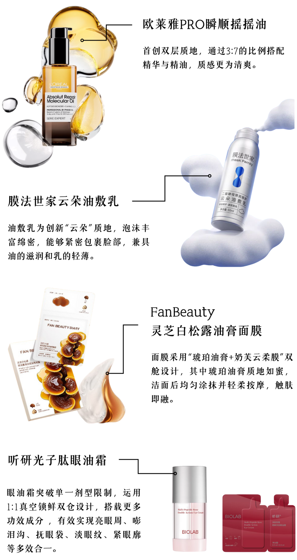 拆解1800+新品，我们提炼出年度十大趋势与2026爆品预判