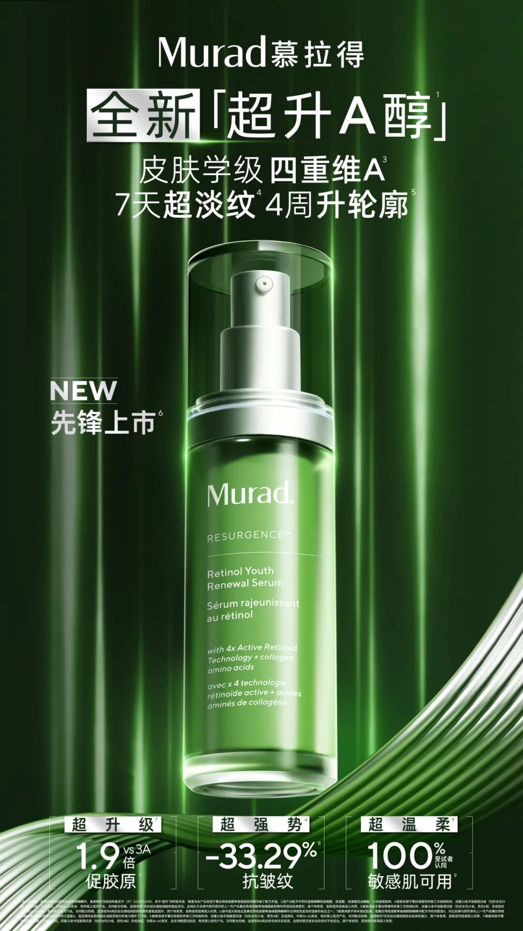 一周新品（下）：自然堂轻纱防晒；Murad「超升A醇」精华；优时颜微笑面霜；皮宝B5水光保湿系列... | 新品速递