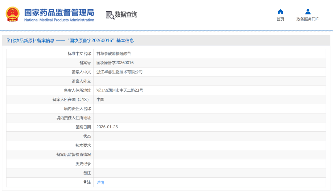 一周热点：HBN母公司港交所冲刺IPO；多国禁用防晒成分4-MBC；Olive Young或将重返中国市场... | 美妆风向标