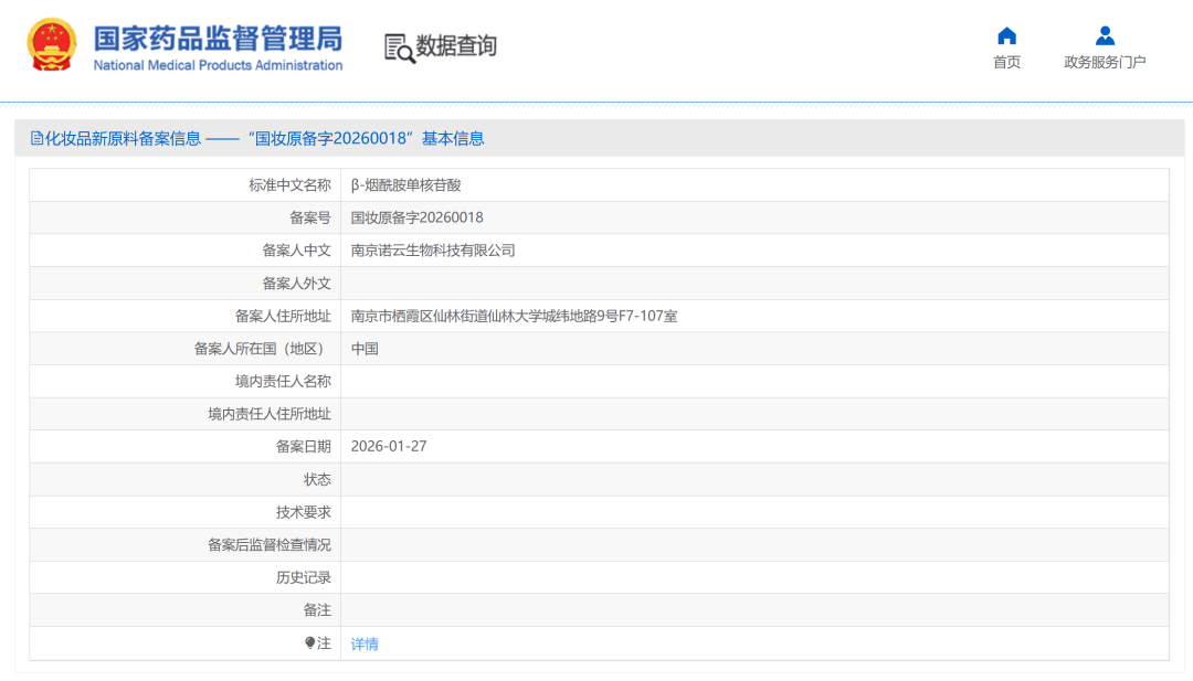 一周热点：HBN母公司港交所冲刺IPO；多国禁用防晒成分4-MBC；Olive Young或将重返中国市场... | 美妆风向标