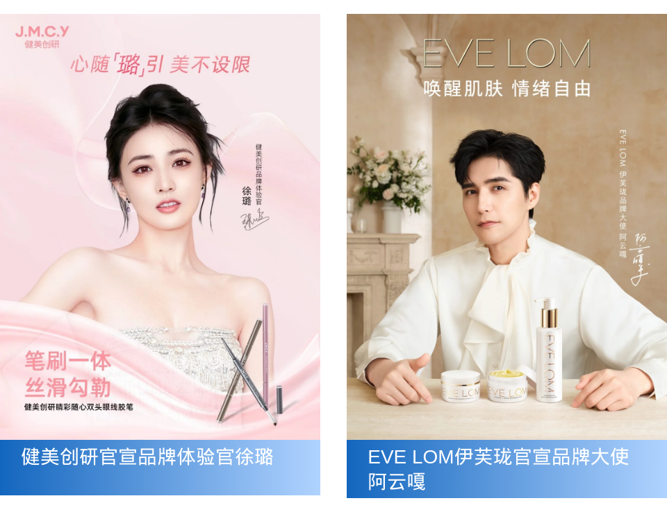 一周热点：HBN母公司港交所冲刺IPO；多国禁用防晒成分4-MBC；Olive Young或将重返中国市场... | 美妆风向标